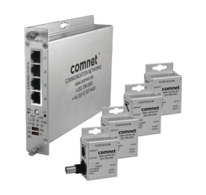 CopperLine® Kit: Point-To-Multipoint Ethernet-Over-Coax Extender